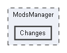 ModsManager/Changes